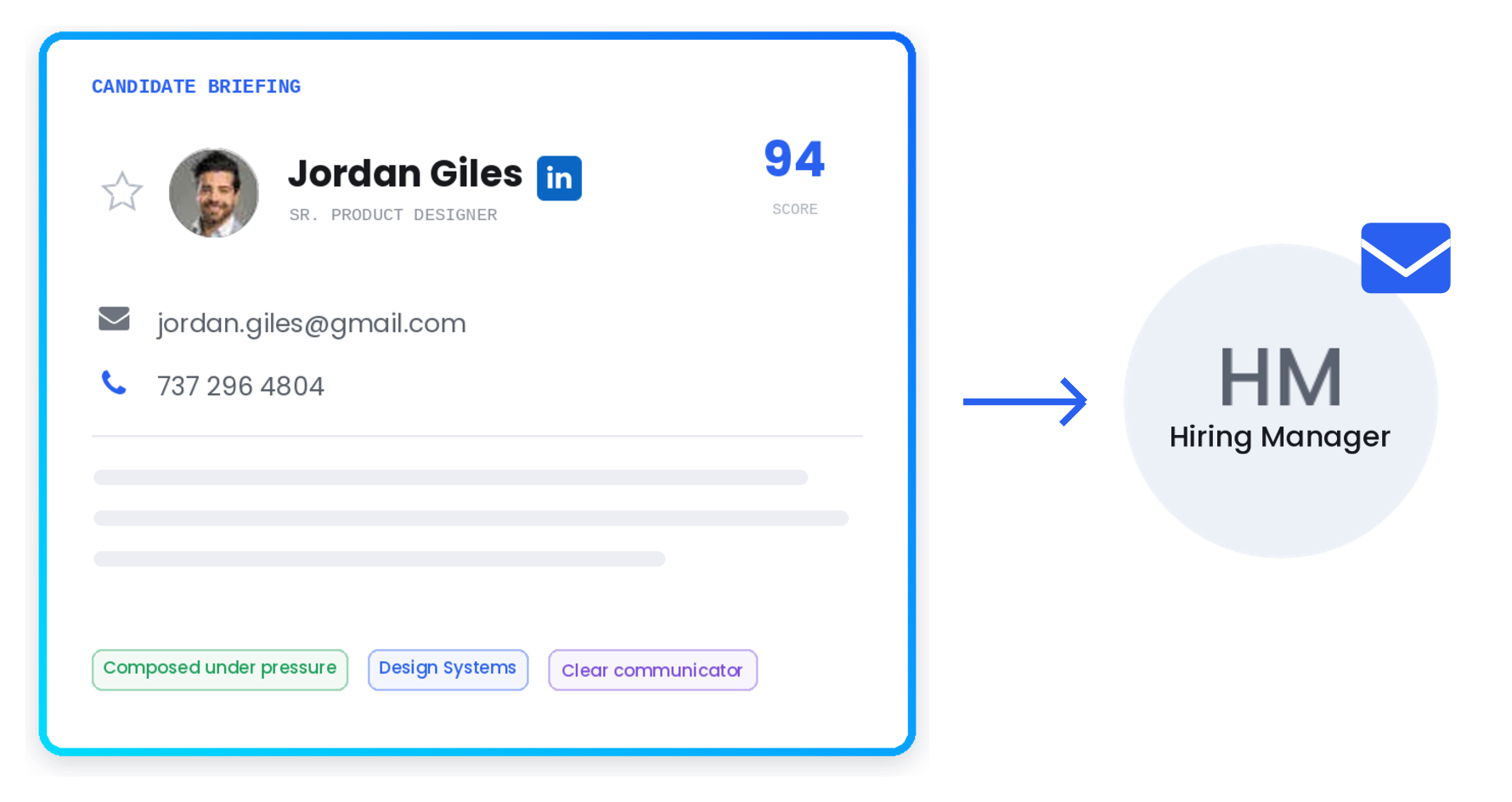 A candidate briefing card for Jordan Giles, scored 94, being delivered to the hiring manager.